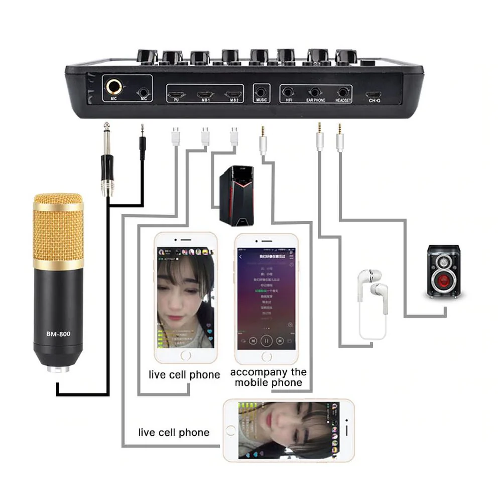 Interfaz de Audio Tarjeta de sonido SC-Y3 - Image 3